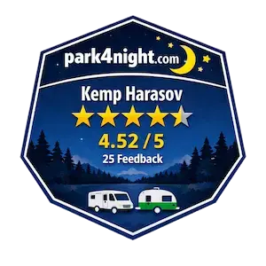 Park4night